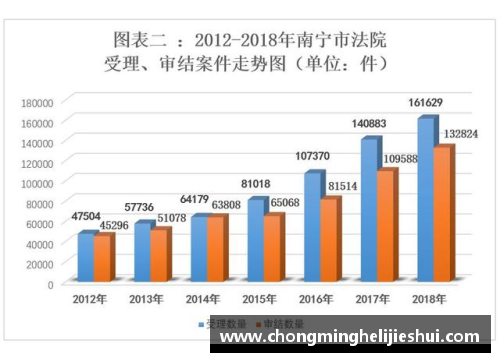 欧洲杯核心数据一目了然