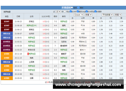 欧洲杯淘汰赛：小组赛球队淘汰数量的全面分析